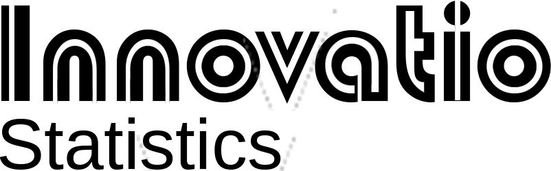 Innovatiostat